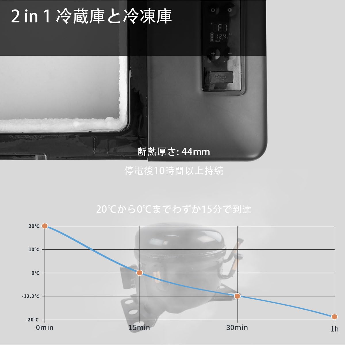 Amazon.co.jp: Alpicool ポータブル冷蔵庫 車載冷蔵庫 車載冷蔵冷凍庫