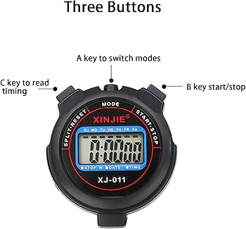 Amazon.co.jp: ストップウォッチ 消音 防水 タイミングストップ