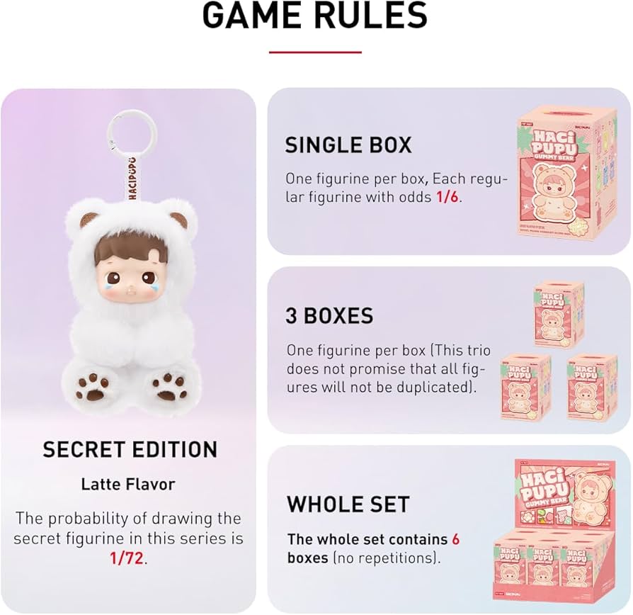 Amazon | POP MART HACIPUPU Gummy Bear シリーズ ぬいぐるみ