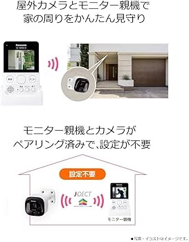 Amazon.co.jp: パナソニック モニター付き屋外カメラ VS-HC105-W : DIY