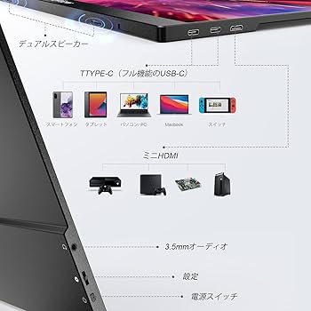 Amazon.co.jp: モバイルモニター2画面InnoView デュアル モバイル