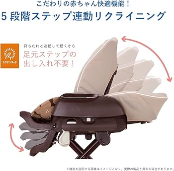 Amazon | コンビ ハイローチェア 新生児から4才頃 ネムリラ FF