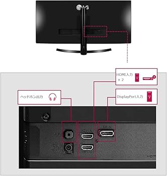 Amazon.co.jp: 【Amazon.co.jp 限定】LG モニター ディスプレイ