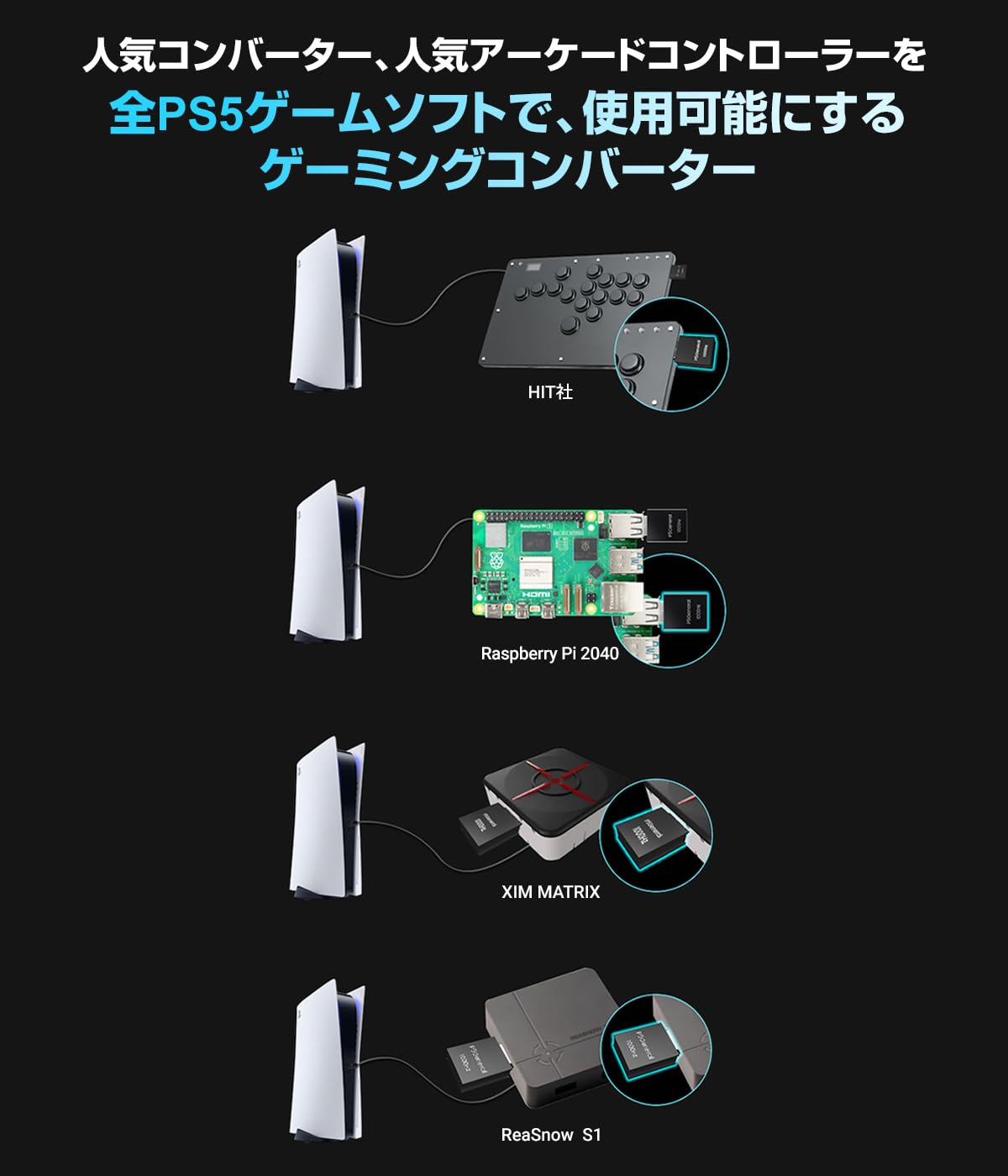 Amazon.co.jp: Besavior P5General 2026年 PS5用 ゲーミング