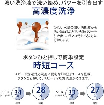 Amazon.co.jp: シャープ SHARP 全自動洗濯機 幅56.5cm(ボディ幅52.0cm