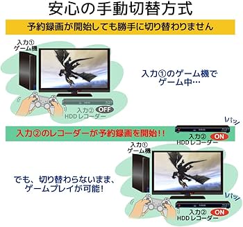 Amazon | ラトックシステム 4K40Hz 対応 4入力2出力 HDMIマトリックス