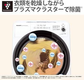 Amazon | シャープ ドラム式 洗濯乾燥機 ES-S7F-WR ヒーターセンサー