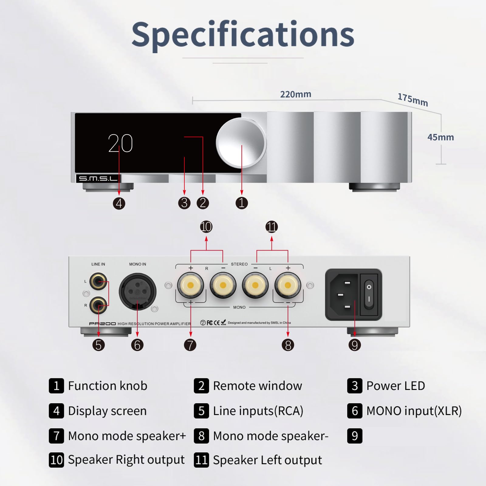 Amazon.co.jp: SMSL PA200 窒化ガリウム パワーアンプ PGA2311 チップ