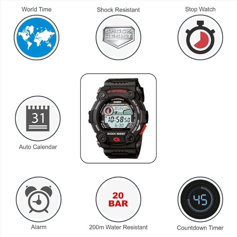 Amazon.co.jp: CASIO カシオ G-SHOCK Gショック ジーショック G-7900-1