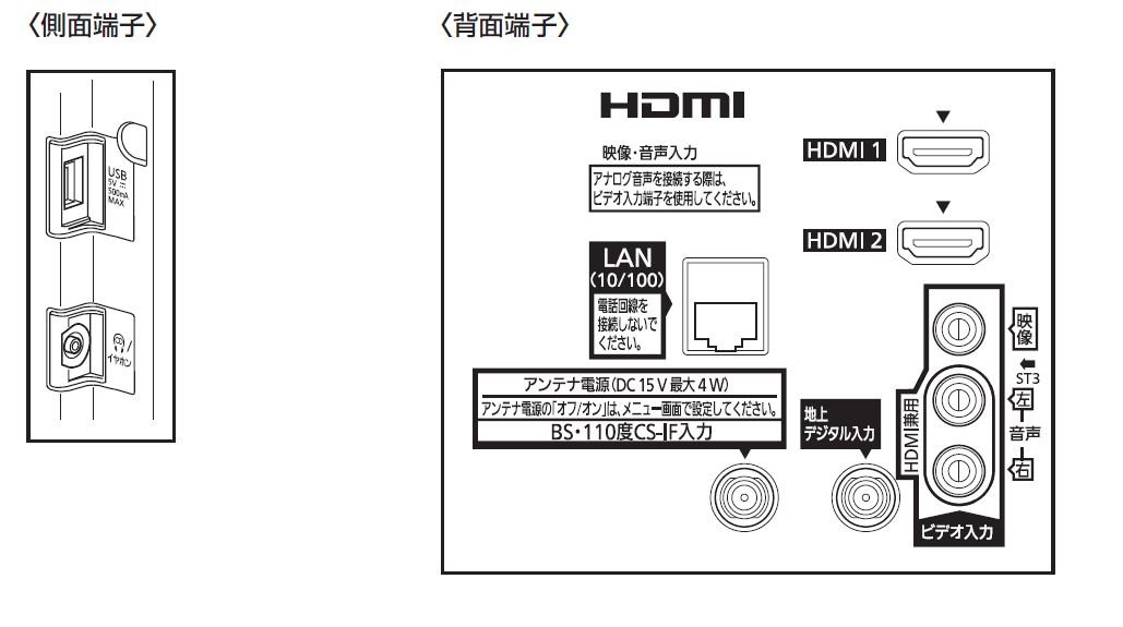 Amazon | パナソニック 24V型 液晶テレビ ビエラ TH-24C325