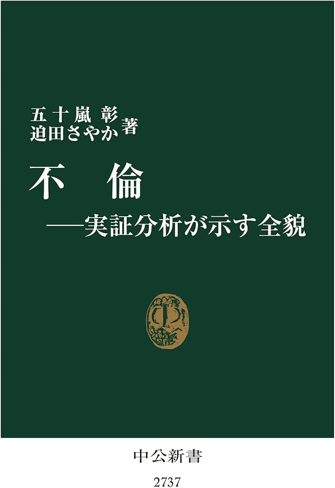 二十一世紀の医学 蒙色望診（全）目黒玄竜子 Amazon.co.jp: _/_/_/相法