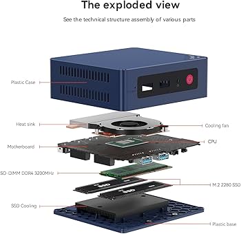 Amazon.com: Beelink Mini PC, Mini S12 Intel 12th Gen 4-Core N95(up