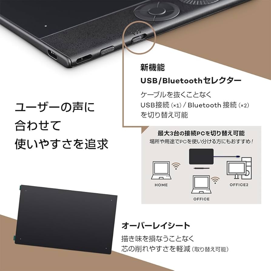 Amazon.co.jp: 【Amazon.co.jp限定】Wacom Intuos Pro medium
