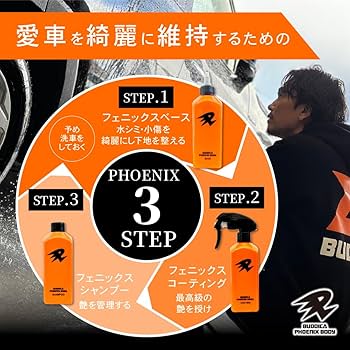 Amazon.co.jp: 【BUDDICA PHOENIX BODY】 PHOENIX COATING