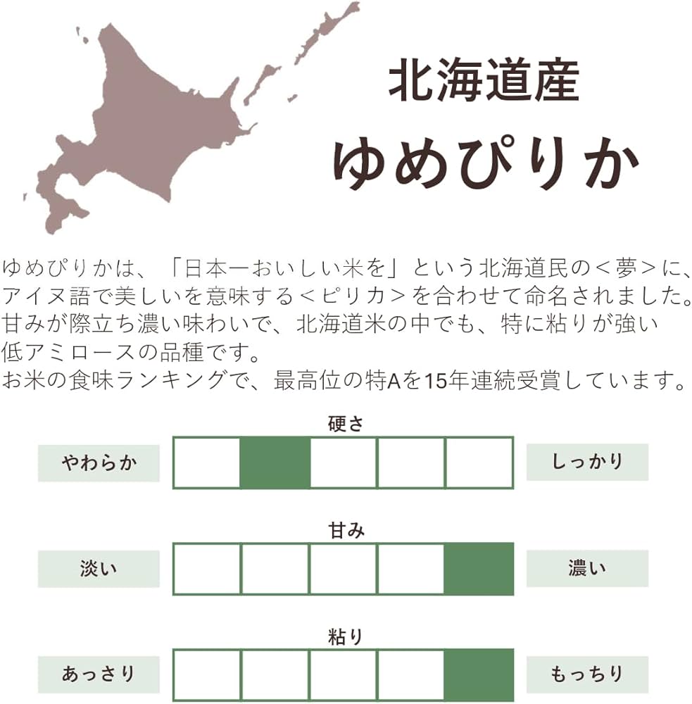 Amazon.co.jp: 神明 【精米】 北海道産 ゆめぴりか 5kg 令和7年産