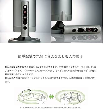 Amazon.co.jp: Egretta エグレッタ スピーカー ナチュラルサウンド