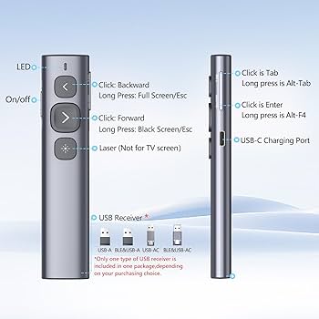 Amazon.com: Norwii N95 Presentation Clicker, PowerPoint Clicker