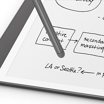 Amazon.co.jp: 【Kindle Scribe (2024年発売・2022年発売) 用】Amazon