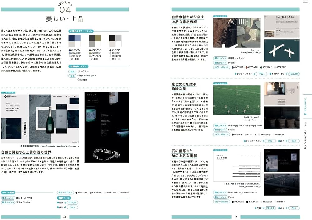 Webサイトのデザイン見本帳 実例で身につくWebデザインのセオリー