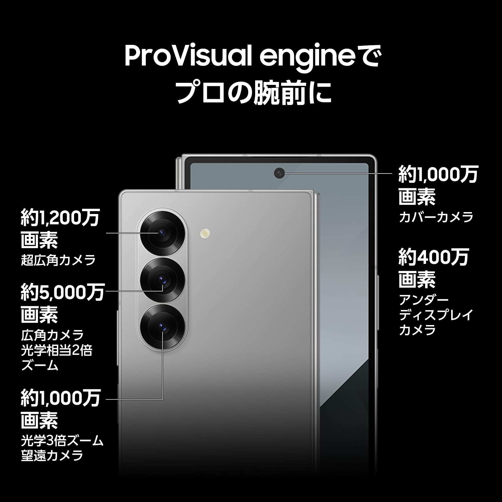 Amazon.co.jp: Galaxy Z Fold6｜256GB｜ネイビー｜Galaxy AI対応｜SIM