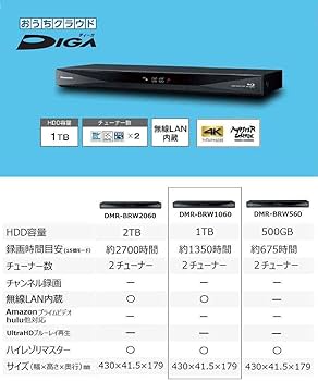 Amazon | パナソニック 1TB 2チューナー ブルーレイレコーダー 4K