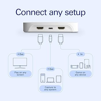 Amazon.com: Elgato Game Capture Neo – USB Portable Capture Card