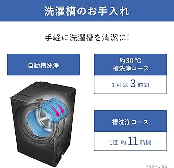 Amazon.co.jp: パナソニック ななめドラム洗濯乾燥機 7kg キューブル