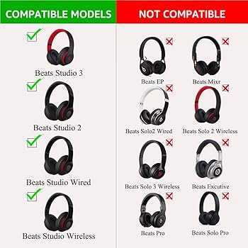 Amazon.co.jp: Beats Studio3 Wireless用高適合性イヤーパッド | Krone