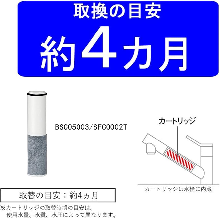 Amazon | BSC05003 浄水器カートリッジ 3本入り SFC0002T後継品