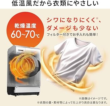 Amazon | 【Amazon.co.jp限定】 アイリスオーヤマ ドラム式洗濯機 洗濯