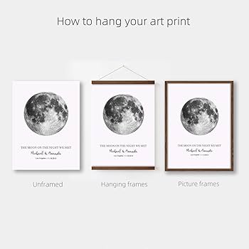 Amazon.com: Woodkap Custom Moon Phase Map for Specific Date Art