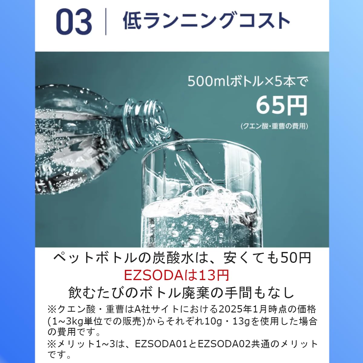 Amazon.co.jp: イージーソーダ(EZSODA) クエン酸・重曹で美味しい炭酸