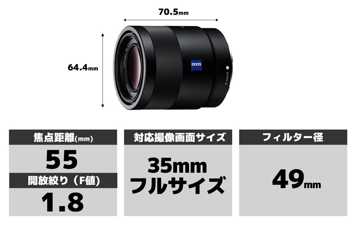 Amazon.com : SONY E-Mount Interchangeable Lens Sonnar T FE 55mm F1