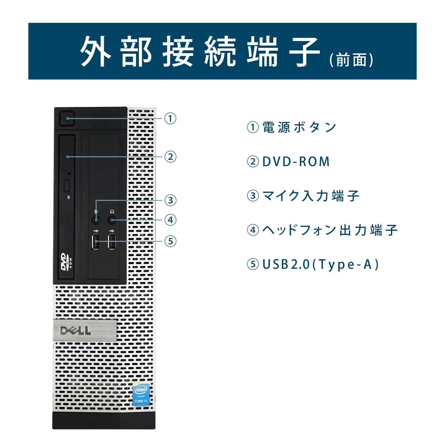 Amazon.co.jp: 【整備済み品】 Dell OptiPlex 3020 SFF / Win11