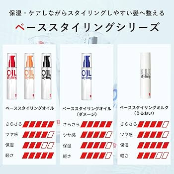 Amazon | LIPPS（リップス）ヘアオイル ベーススタイリングオイル