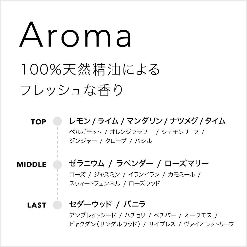 Amazon.co.jp: LISSAGE MEN(リサージメン) UVプロテクターパーフェクト