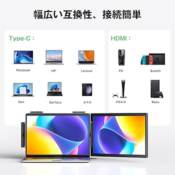 Amazon.co.jp: KEEPTIME デュアルディスプレイ ダブルモニター 100