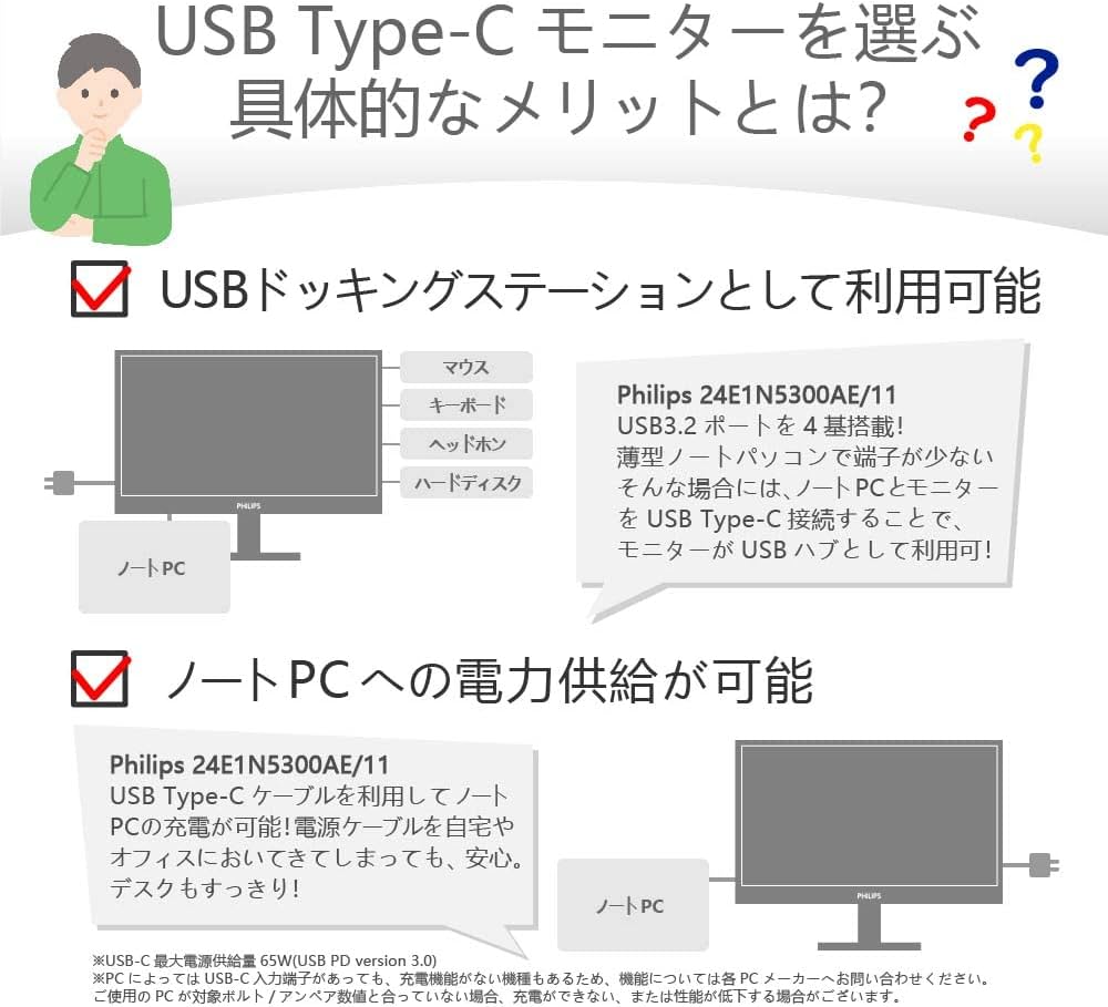 Amazon.co.jp: PHILIPS モニターディスプレイ 24E1N5300AE/11 (23.8