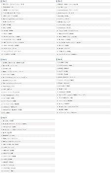 Amazon.co.jp: 青春歌白書（CD5枚組）: ミュージック