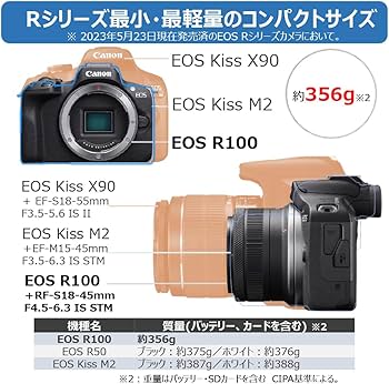 Amazon | Canon ミラーレス一眼カメラ EOS R100 ボディー(レンズなし