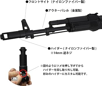 Amazon.co.jp: S&T AK-74M スポーツライン電動ガン : ホビー