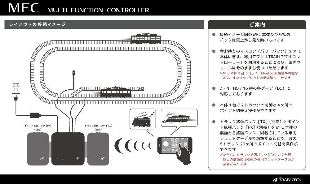 Amazon | TRAIN TECH MFC マルチ・ファンクション・コントローラー