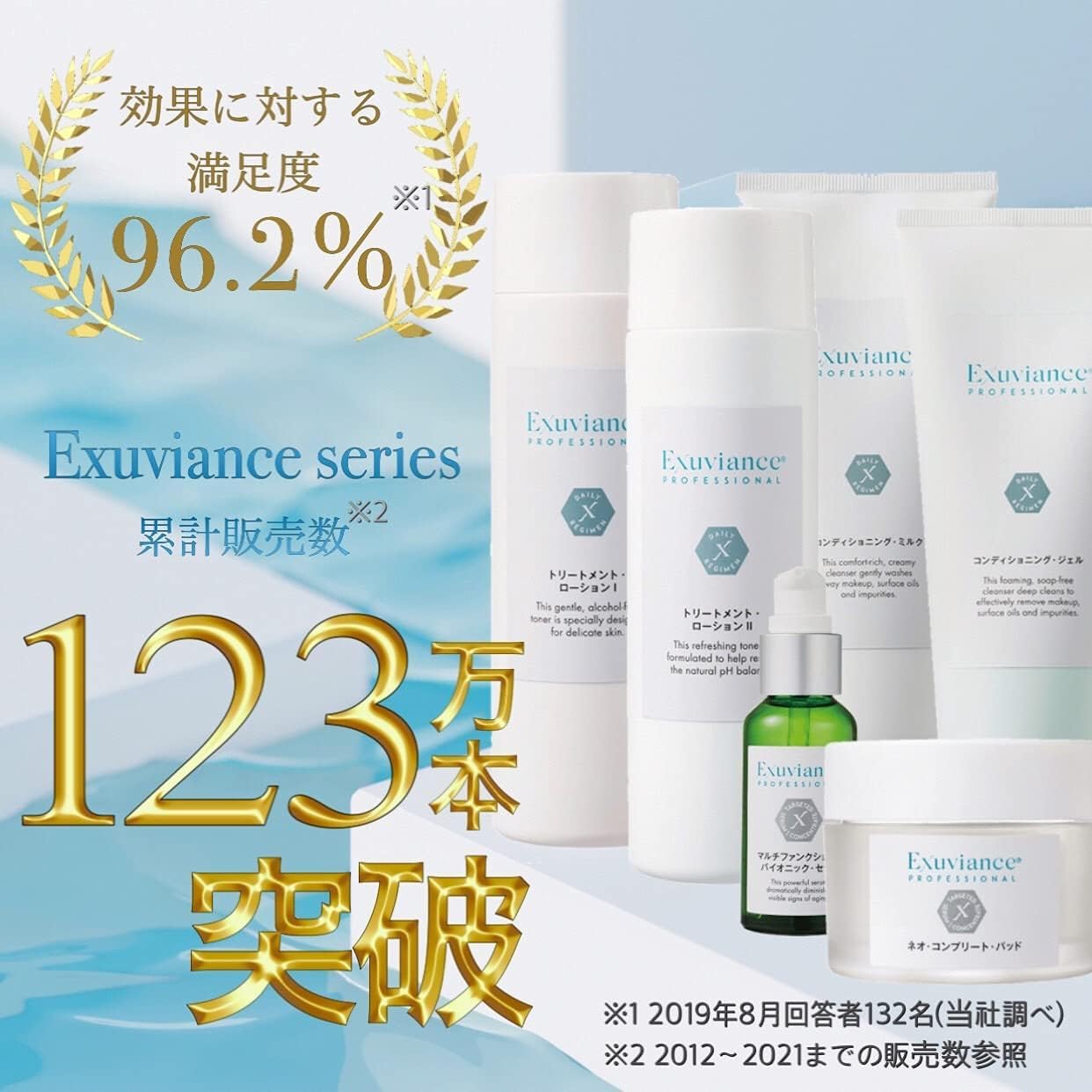 Amazon.co.jp: エクスビアンス(EXUVIANCE) シルクリップフィラー