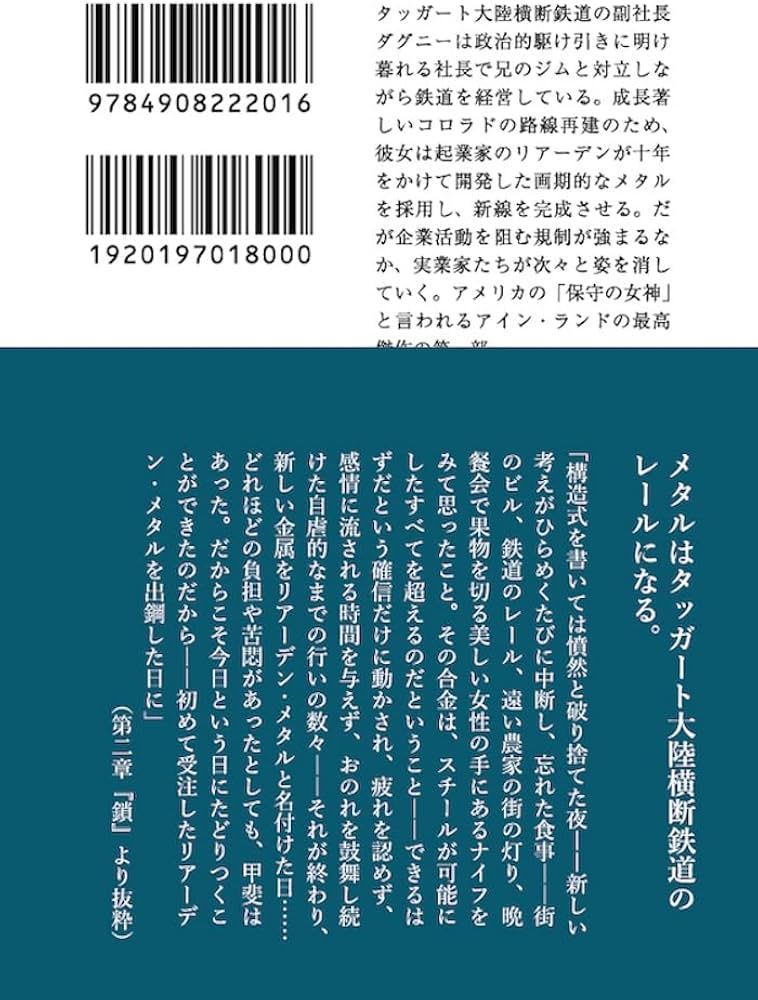 肩をすくめるアトラス 第一部 (矛盾律) | アイン・ランド, Ayn Rand