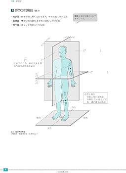 歯科衛生士書き込み式学習ノート1 専門基礎科目編 2024年度: 人体の