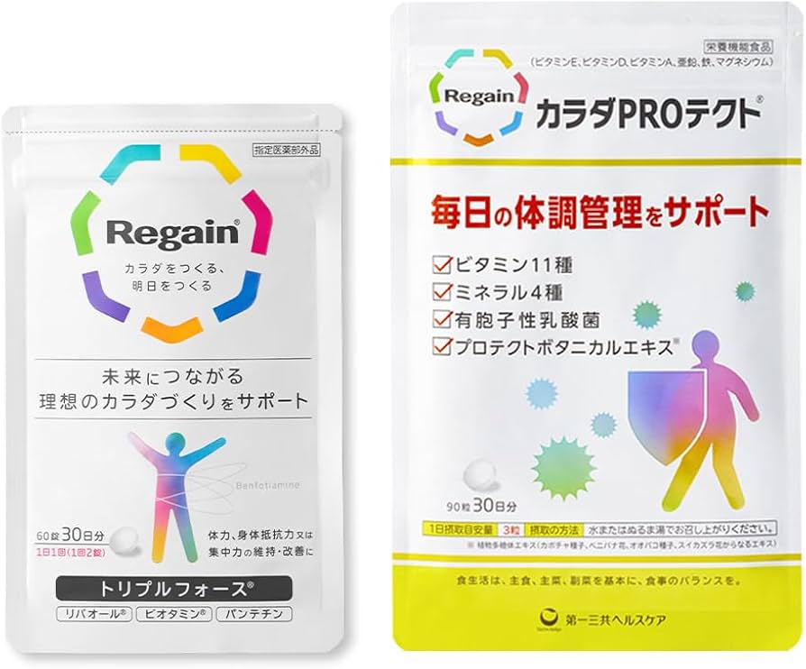 Amazon | リゲイン トリプルフォース 1袋（60錠30日分） [ 公式