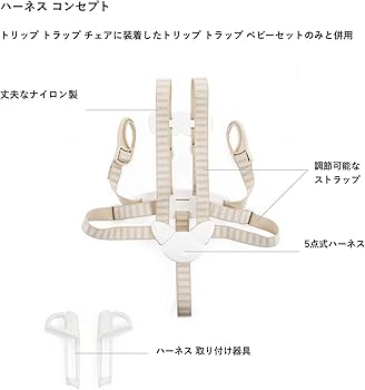 Amazon.co.jp: Stokke(ストッケ)【公式】トリップトラップ 専用