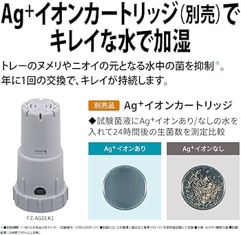 Amazon | シャープ 加湿 セラミックファンヒーター 暖房 6(8)畳/加湿