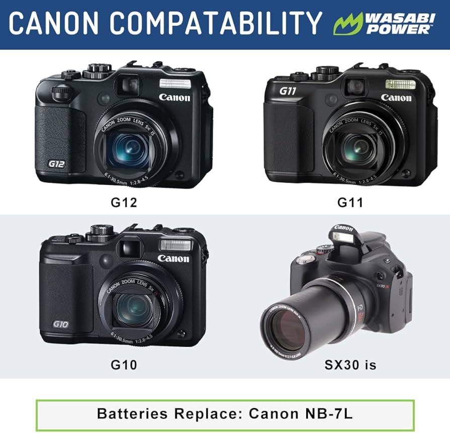 Amazon.com : Wasabi Power NB-7L Battery (2-Pack) and Charger for