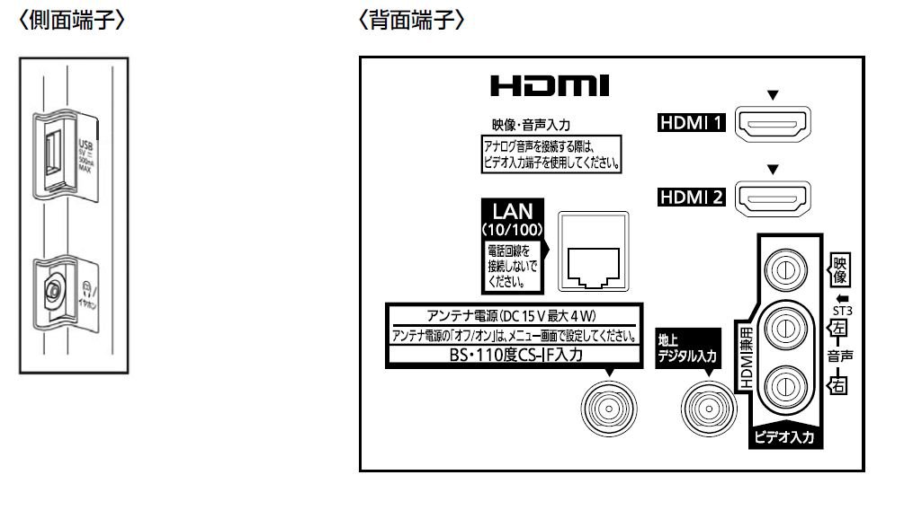 Amazon | パナソニック 19V型 液晶テレビ ビエラ TH-19C305
